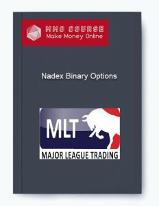 Nadex Binary Options