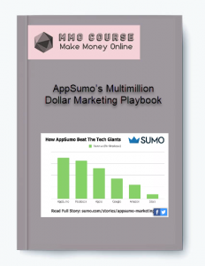 AppSumo’s Multimillion Dollar Marketing Playbook