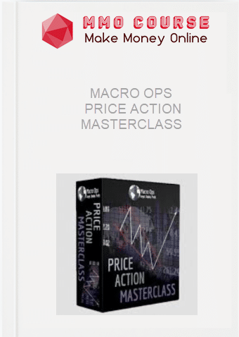 Macro Ops – Price Action Masterclass