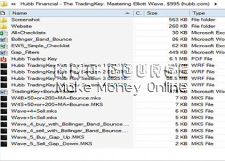 Hubb Financial – The TradingKey. Mastering Elliott Wave