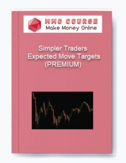 Simpler Traders – Expected Move Targets (PREMIUM)