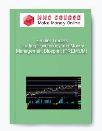 Trading Psychology and Money Management Blueprint