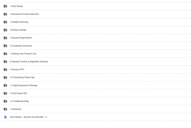 Amz Heroes – Amazon Assault Study Course
