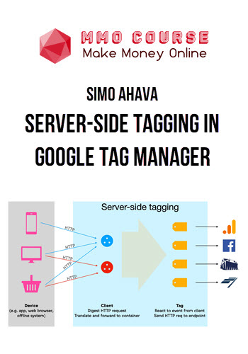 Simo Ahava – Server-side Tagging in Google Tag Manager