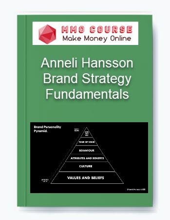 Anneli Hansson – Brand Strategy Fundamentals