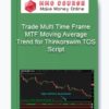 Trade Multi Time Frame MTF Moving Average Trend for Thinkorswim TOS Script