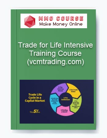 Trade for Life Intensive Training Course (vcmtrading.com)