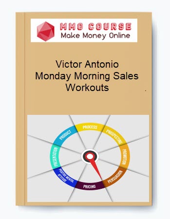 Victor Antonio – Monday Morning Sales Workouts