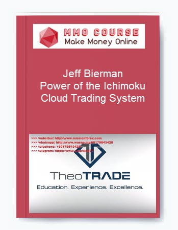 Jeff Bierman – Power of the Ichimoku Cloud Trading System