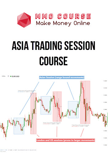 Asia Trading Session Course