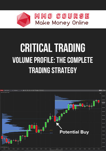 Critical Trading – Volume Profile: The Complete Trading Strategy