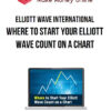 Elliott Wave International – Where to Start Your Elliott Wave Count on a Chart