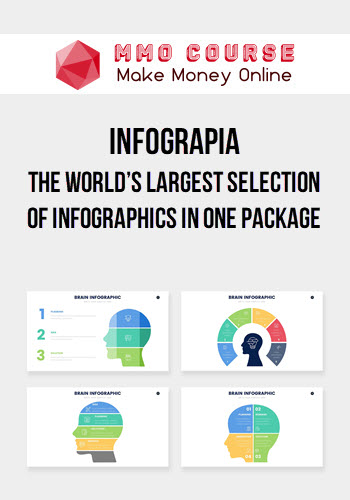 Infograpia - The World’s Largest Selection of Infographics in One Package