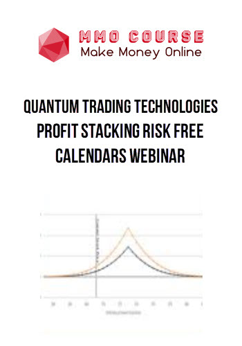Quantum Trading Technologies – Profit Stacking Risk Free Calendars Webinar