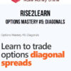 Rise2learn – Options Mastery #5: Diagonals