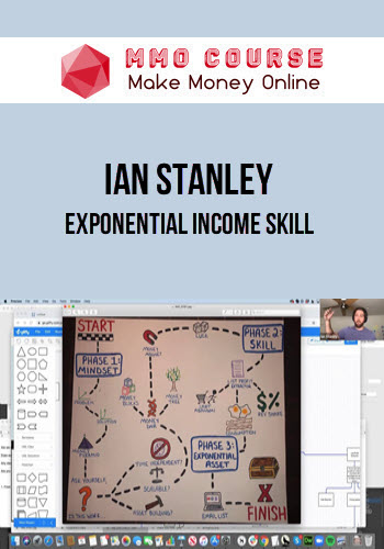 Ian Stanley – Exponential Income Skill