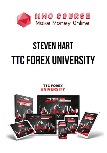 Steven Hart – TTC Forex University