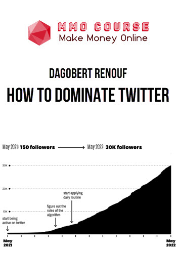 Dagobert Renouf – How To Dominate Twitter (Advanced Growth Bundle)