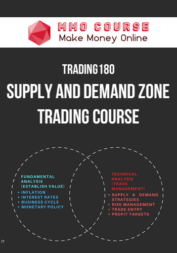 Trading180 – Supply And Demand Zone Trading Course