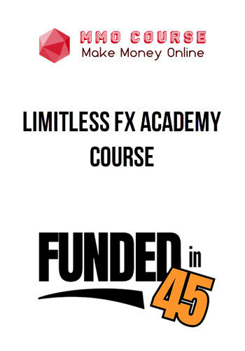 Limitless FX Academy Course