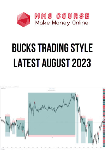 Bucks Trading Style Latest August 2023