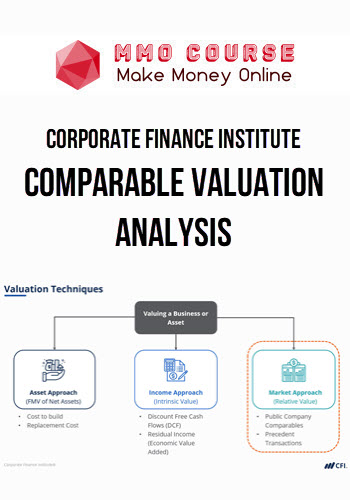 Corporate Finance Institute – Comparable Valuation Analysis