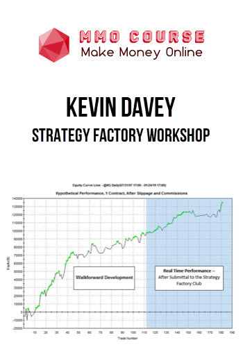 Kevin Davey – Strategy Factory Workshop