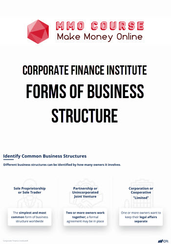 Corporate Finance Institute – Forms of Business Structure