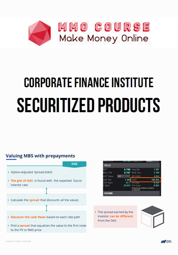 Corporate Finance Institute – Securitized Products