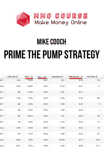 Mike Cooch – Prime The Pump Strategy