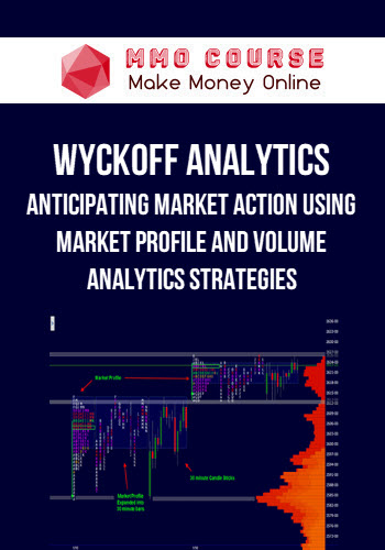 Wyckoff Analytics – Anticipating Market Action Using Market Profile And Volume Analytics Strategies