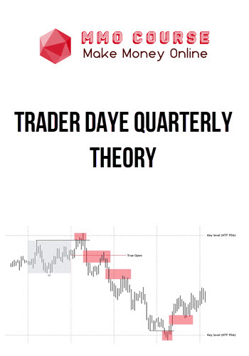 Trader Daye Quarterly Theory