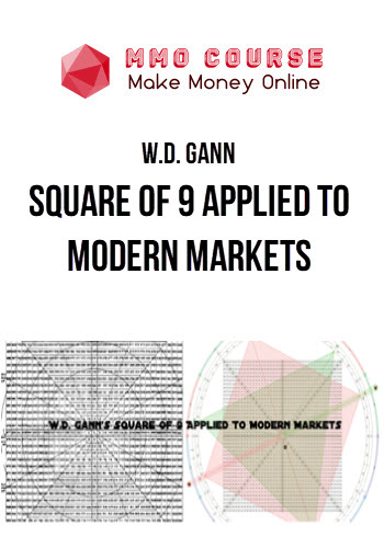 W.D. Gann – Square Of 9 Applied To Modern Markets