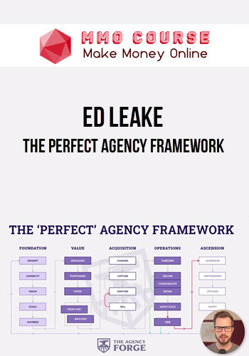 Ed Leake – The Perfect Agency Framework