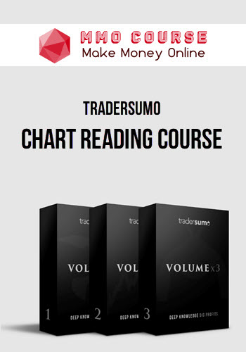 TraderSumo – Chart Reading Course