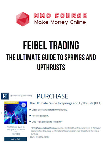 Feibel Trading – The Ultimate Guide to Springs and Upthrusts