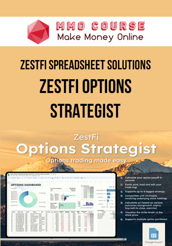 ZestFi Spreadsheet Solutions – ZestFi Options Strategist