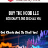 Buy The Hood LLC – God Charts And So Shall You