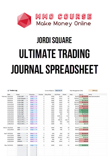 Jordi Square – Ultimate Trading Journal Spreadsheet