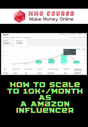 Andrew Pardine – Top methods to scale to $10K+/monthly as a Amazon Influencer