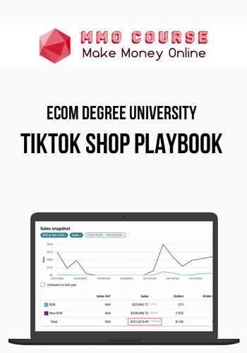 Ecom Degree University – TikTok Shop Playbook