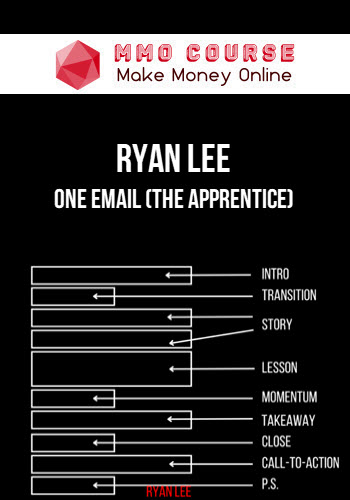 Ryan Lee – One Email (The Apprentice)