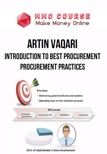 Artin Vaqari – Introduction to Best Procurement Procurement Practices