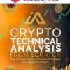 Ijaz Awan – Crypto Technical Analysis from Scratch
