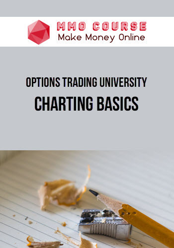 Options Trading University – Charting Basics