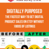 Digitally Purposed – The Fastest Way to Get Digital Product Sales on Etsy WITHOUT 1000s of Listings