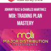 Johnny Ruiz & Charles Martinez – MDI: Trading Plan Mastery