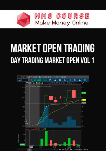 Market Open Trading – Day Trading Market Open Vol 1