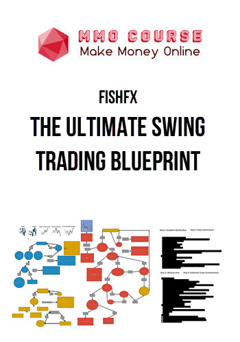 FishFX – The Ultimate Swing Trading Blueprint