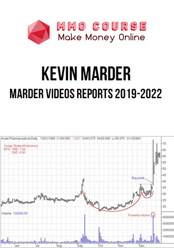 Kevin Marder – Marder Videos Reports 2019-2022